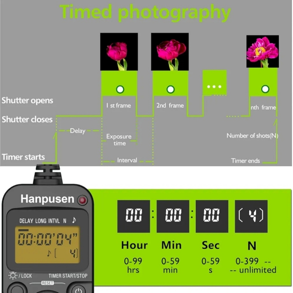 Hanpusen TR-90 Remote Switch With Digital Timer For Camera Shutter Use Open Box. - Picture 4 of 16